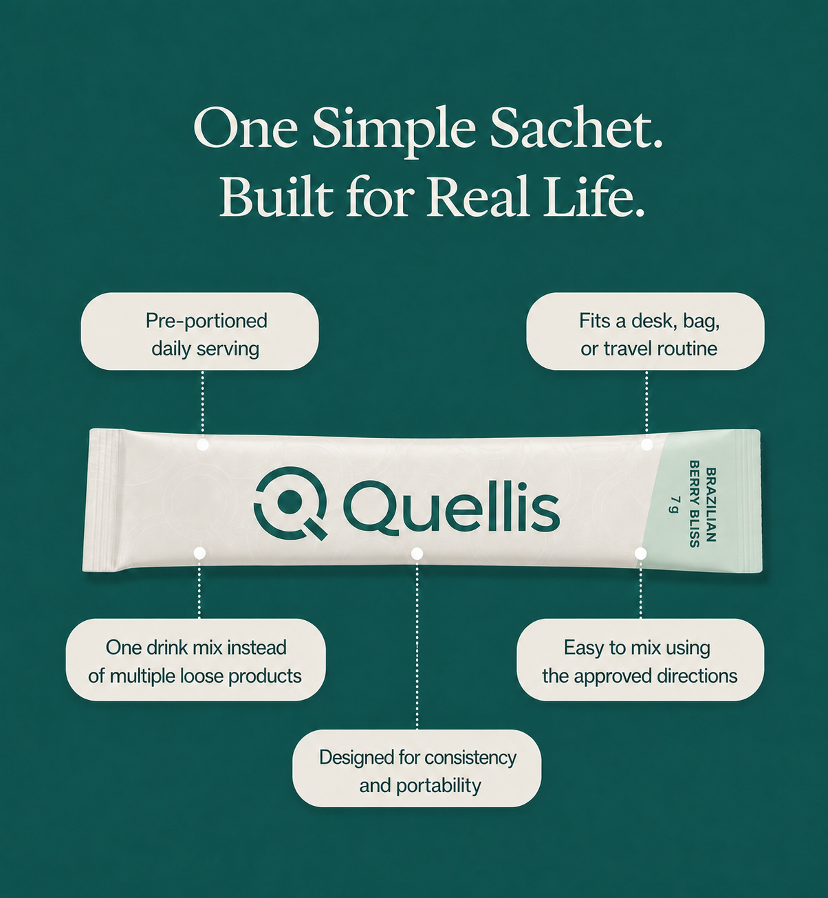 Quellis